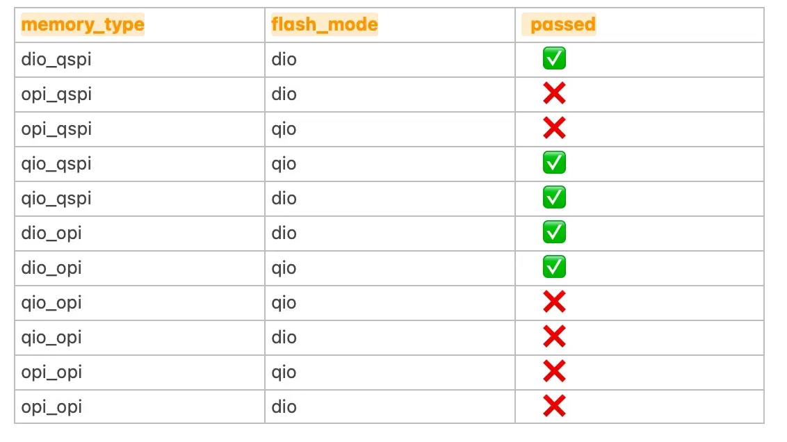 flash-mode-tests